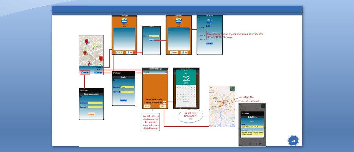 Free Project định vị GPS ứng dụng theo dõi androi full báo cáo