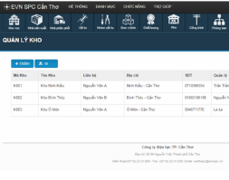 Phần mềm quản lý kho bán hàng nền web Laravel 5.0 Ajax Báo cáo đầy đủ Phần mềm quản lý kho bán hàng nền web Laravel 5.0 Ajax Báo cáo đầy đủ