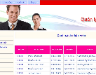 Sharecode Đồ án Website quản lý nhân sự bằng Php Mysql có báo cáo