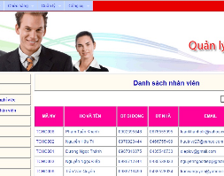 Sharecode Đồ án Website quản lý nhân sự bằng Php Mysql có báo cáo Sharecode Đồ án Website quản lý nhân sự bằng Php Mysql có báo cáo