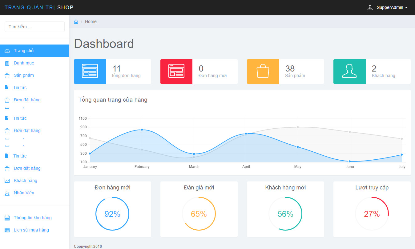 Laravel Fullcode và database website bán hàng điện thoại máy tính tin tức bằng laravel 5