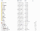 Share Source code bán điện thoại đẹp + Database