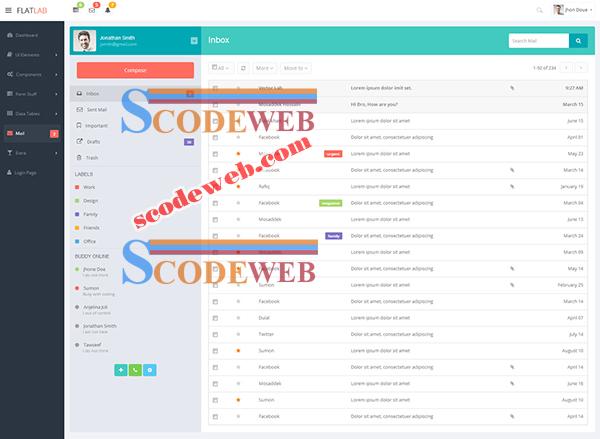 Template responsive backend tuyệt đẹp Flat Lab miễn phí