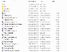 Share Phần mềm chat Client and Server trong Java Full code