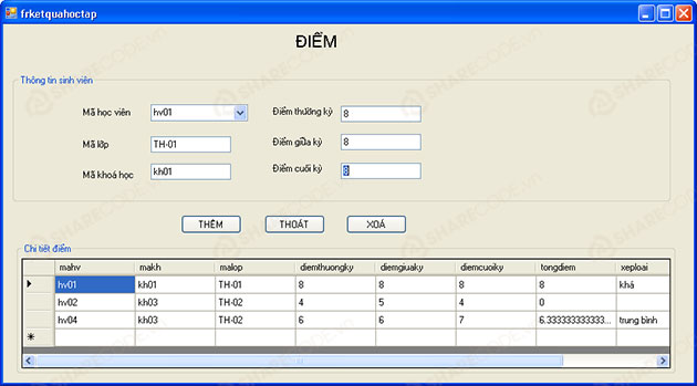 sourcode quản lý trung tâm tin học, đồ án quản lý trung tâm tin học, code quản lý phòng máy tính, chương trình quản lý phòng máy tính, code quản lý trung tâm tin học C#