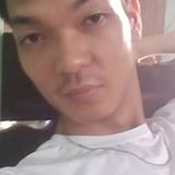 Nguyễn Trường Giang