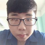 Nguyễn Hoàng Minh Trí