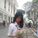 Thùy Linh