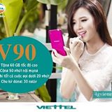 Viettel Kha PV